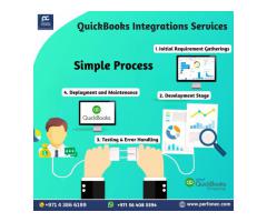 QuickBooks Integration with POS Software using API in Dubai UAE