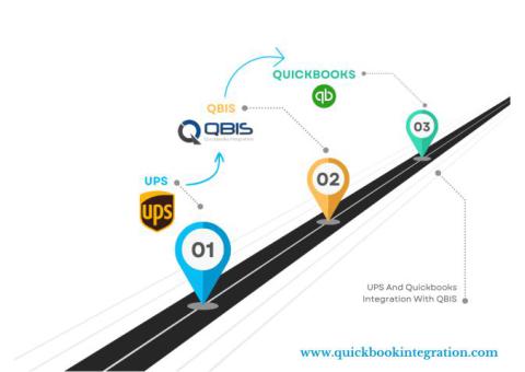 How to Fix Beginning Balance Issues in QuickBooks Online | QBIS