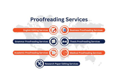 Best Academic Proofreading Services for Error-Free, Publication-Ready Papers