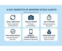 Streamline Your Inventory Audit Management Today! Free Trial