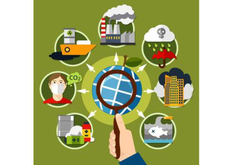 Telangana State Pollution Control Board NOC