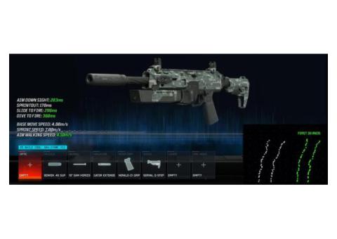 The Call Of Duty Black Ops