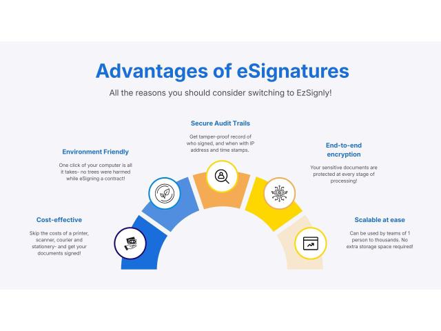 Tired of Employee Onboarding Delays: Try eSignatures with EzSignly