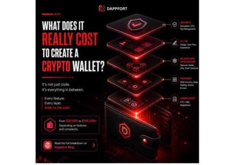 Crypto Wallet Development Cost Breakdown for 2026