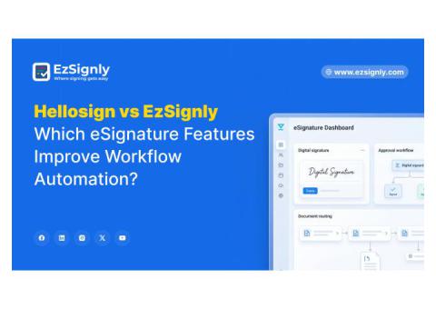 Set up a recipient signing order in the esignature platform