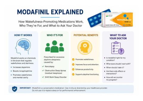 How Modaheal 100 Mg Supports Wakefulness