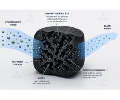 Leading Activated Carbon Manufacturer & Supplier In UAE & Middle East