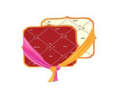 Kundali Reading for Marriage and Career Success