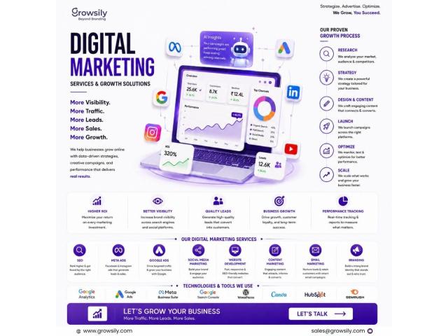 Best Digital Marketing Agency for SEO, PPC & Social Media Marketing