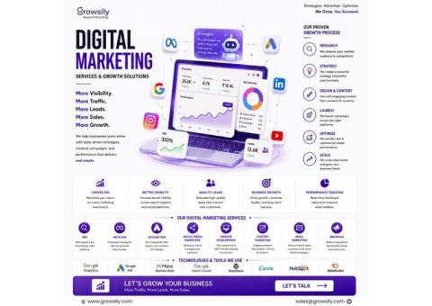 Best Digital Marketing Agency for SEO, PPC & Social Media Marketing