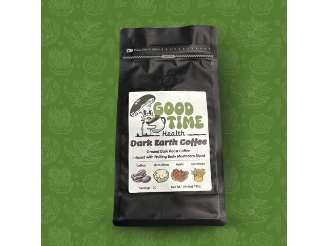 The Real Story Behind the Coffee Mushroom Shift