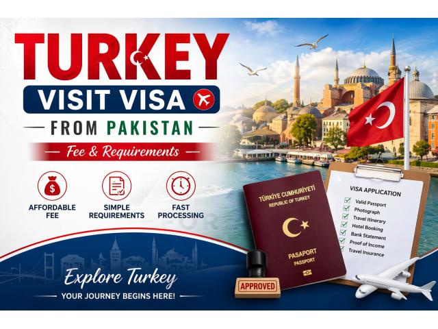 Turkey Visit Visa from Pakistan 2026 – Requirements & Application Guide