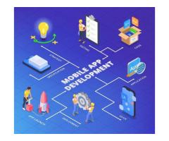 Invoidea Provides Top Mobile App Development Services in Dubai for Growing Businesses