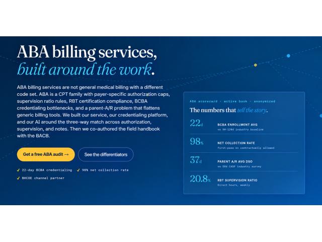 How Effective ABA Billing Supports Behavioral Health Providers