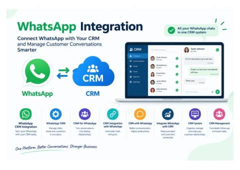 WhatsApp CRM Integration: Automate Customer Communication & Sales
